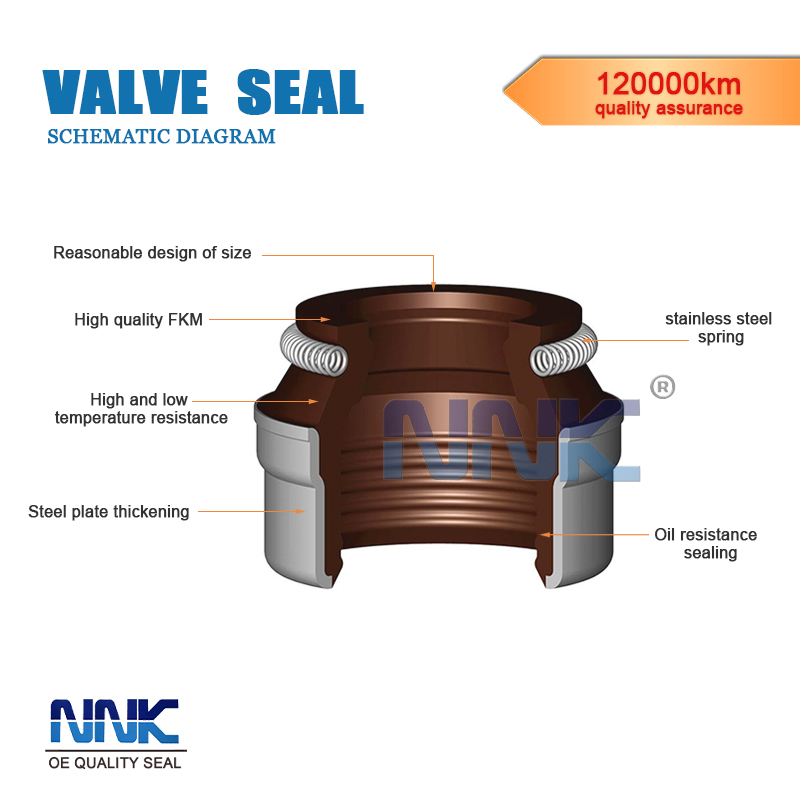 Valve stem seal