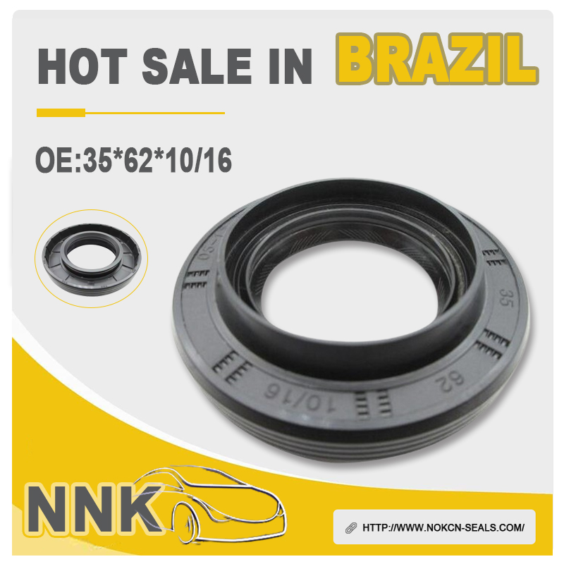 NNK Retentor—The Best Choice For You