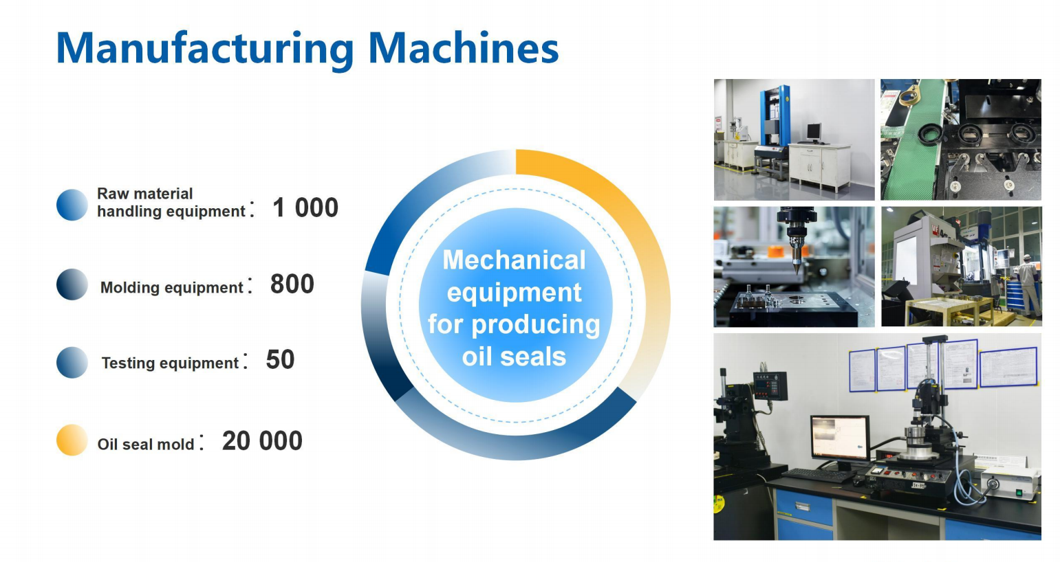 Cassette Seals 37.5*59*12 Agricultural Machine Oil Seal